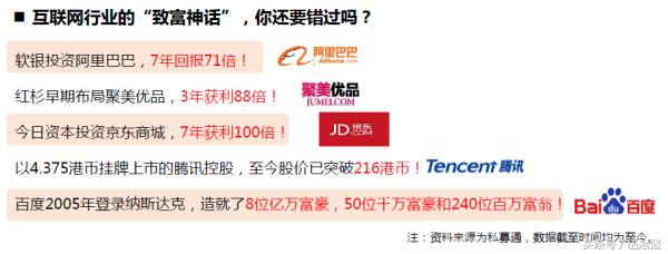 pe私募股权投资怎么玩,pe私募股权投资是什么