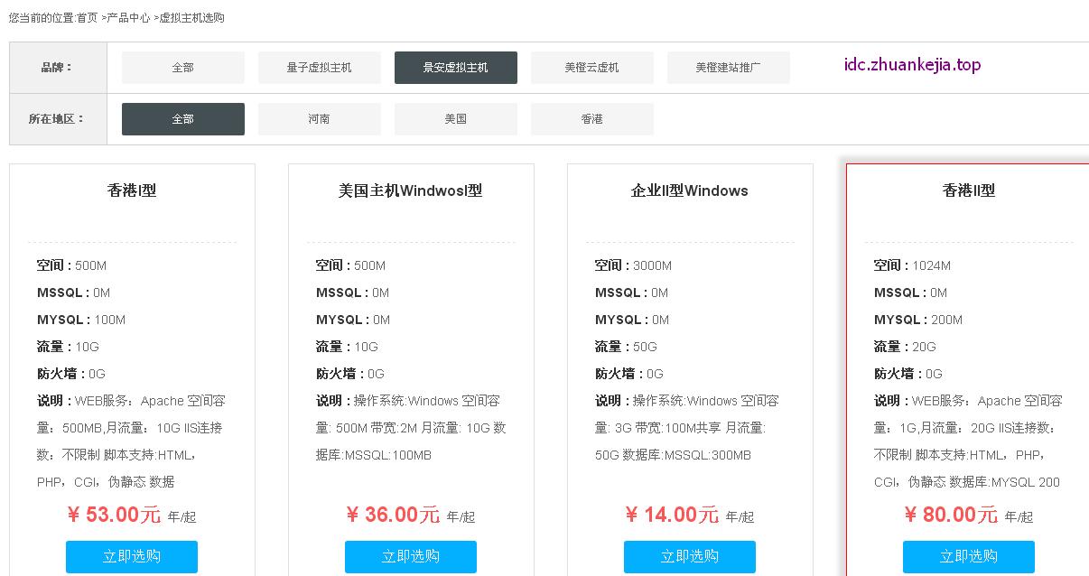 新手建站教程之域名注册教程,域名空间建站教程