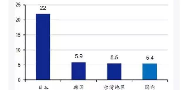 如何从零开始开一家烘焙店,一个烘焙师怎么经营一家烘焙店