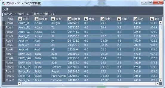 聚类分析与数据挖掘的关系,数据挖掘中聚类的算法有哪些