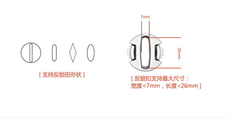防住隔壁老王！蜗牛管家智能门闩的知乎者也