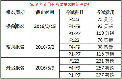 英镑汇率暴跌，只见口袋里的人民币在跳舞！