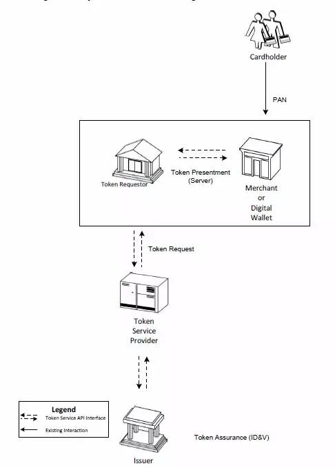 applepay显示了解更多,applepay的最全功能