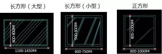 公寓户型尺寸布置图,公寓入户门标准尺寸