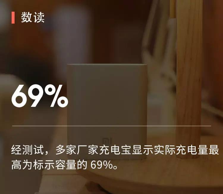 移动电源容量128000mah,10000毫安移动电源额定容量5800毫安