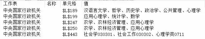 教育功利化是对还是错,教育的功利性和应试性