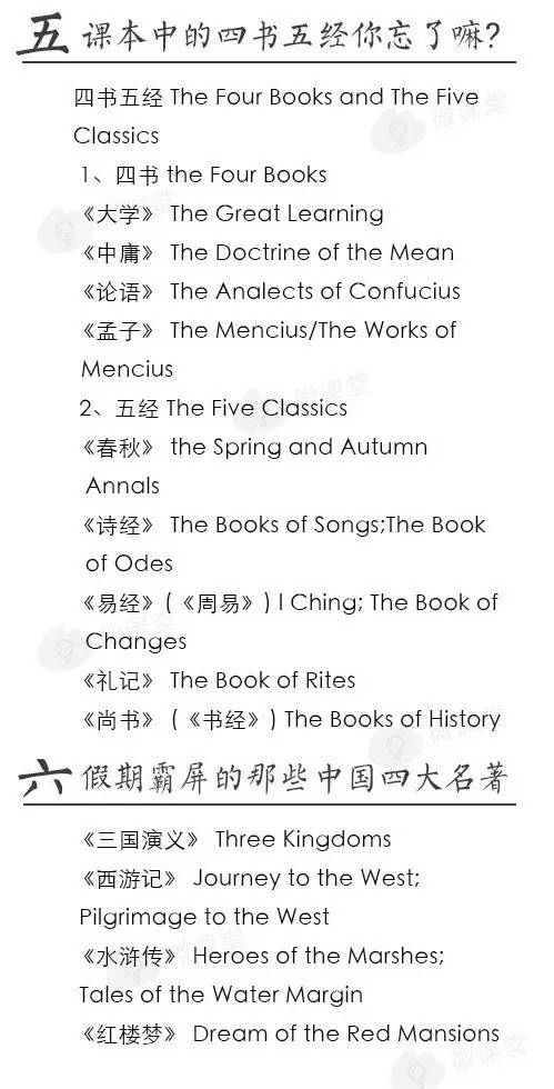 英语四六级翻译常用词汇传统节日,四六级写作翻译高级词汇