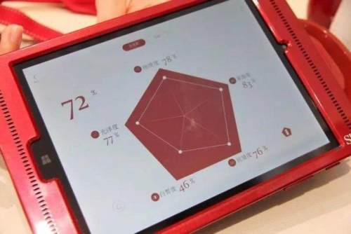 日本美妆品牌,日本有什么美妆好物