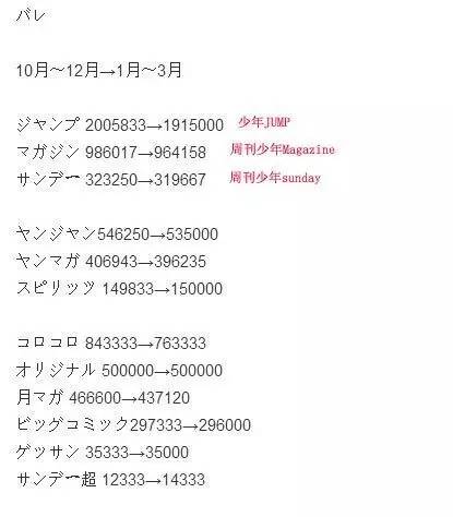 资讯｜《你的名字》的山寨动作大电影《你的绳子》6月发售