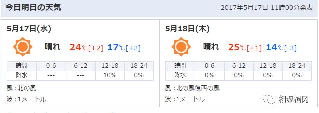 日本九州的人民夏天都去那里玩？只有一天也能够很放松的景点不信你们都去过