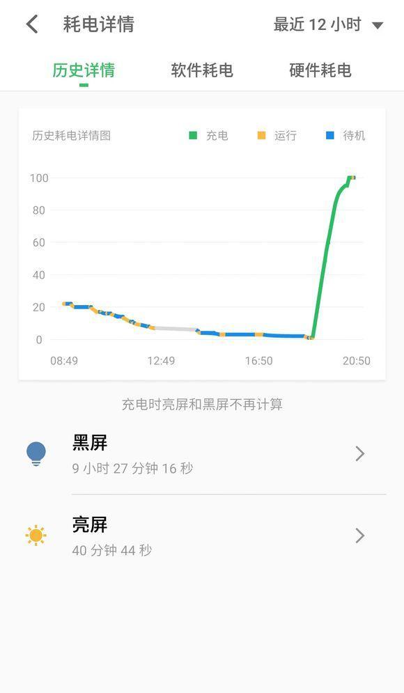 魅族pro6s最新款,魅族依然值得购买的旧旗舰手机