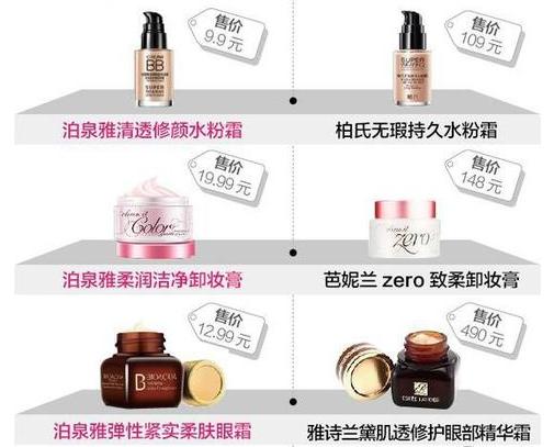 最嚣张的五款山寨品牌,十大被疯狂山寨品牌