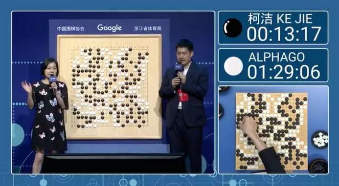 一条狗引发的终极思考：这到底是人类的幸运，还是不幸？