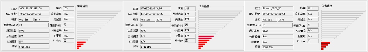 荣耀路由2s对比小米路由4a千兆版,小米路由器3g对比荣耀路由x20