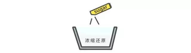 椰子水超吉椰测评,天然椰子水测评