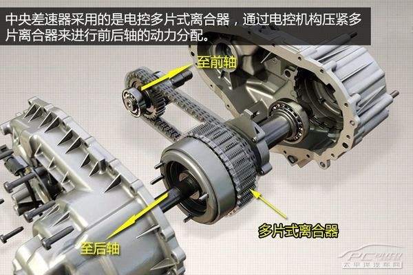 比亚迪宋plusdm-i四驱是全时的吗,宋dm全时电四驱有什么优缺点