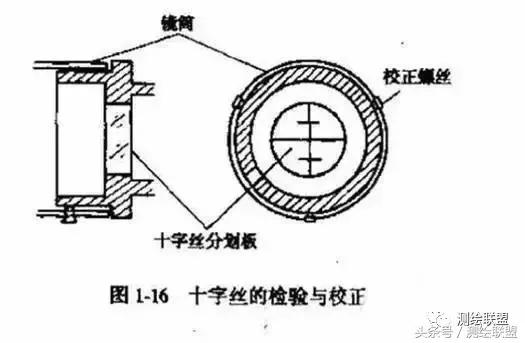 光学水准仪的检验与校正实验原理,水准仪检验与校正记录表数据填写