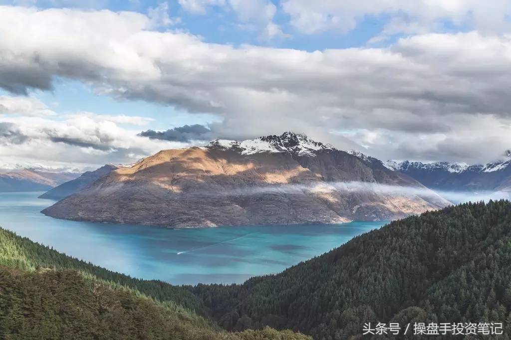 期货日内稳赢交易策略,期货趋势波段交易技巧