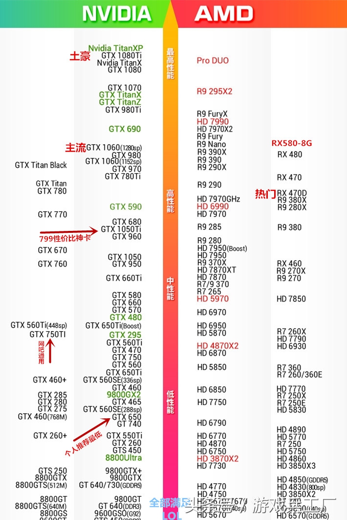 鑻遍泟鑱旂洘浜旀潃瓒呯闆嗛敠,鑻遍泟鑱旂洘鍥涙潃瓒呯