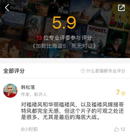 加勒比海盗幽灵船长,加勒比海盗5幽灵船长是谁演的