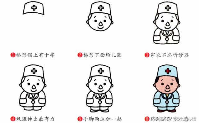 简笔画人物入门全身,简笔画之人物