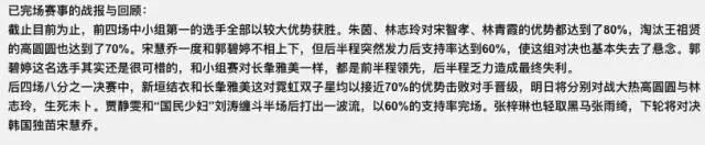 没选过虎扑女神，你还好意思说自己是直男？美人还是旧的好啊