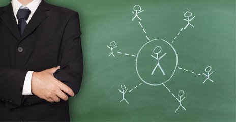 互联网行业最有前途的岗位,互联网行业各种职位介绍