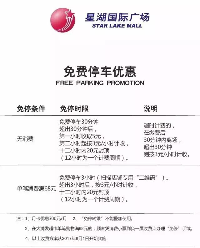 明天起这些新变化将影响你的生活