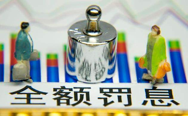 信用卡花呗白条还款,提前透支信用卡花呗白条