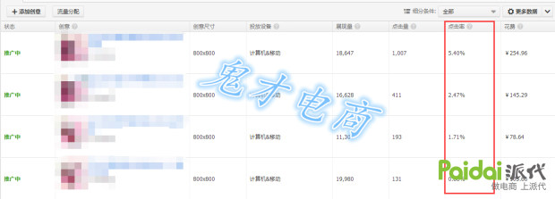 店铺直通车运营的8大操作解析,如何利用直通车助力店铺数据提升