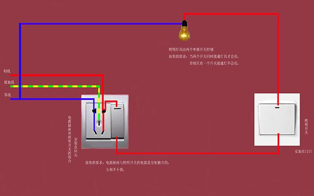 装修开关插座怎么布置合理,家庭装修开关插座各空间布局清单