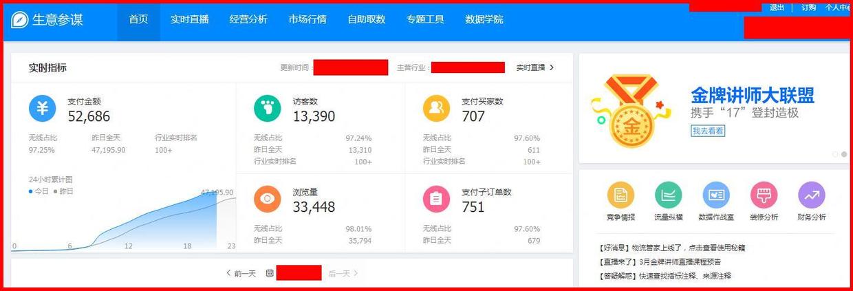 淘宝卖家怎么用淘宝客推广赚钱,淘宝店铺淘宝客推广技巧和方法