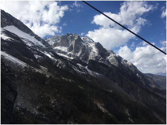 中铁二十局五公司：游记——那些在云南的风花雪月