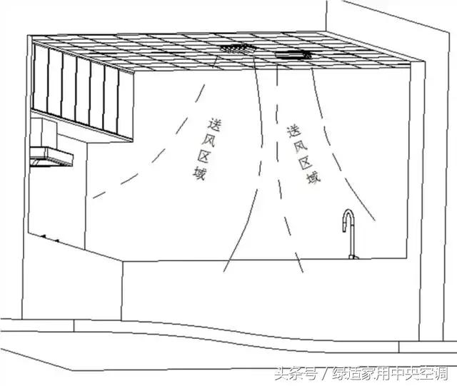 格力厨房专用空调出风口图片,格力厨房专用空调效果图