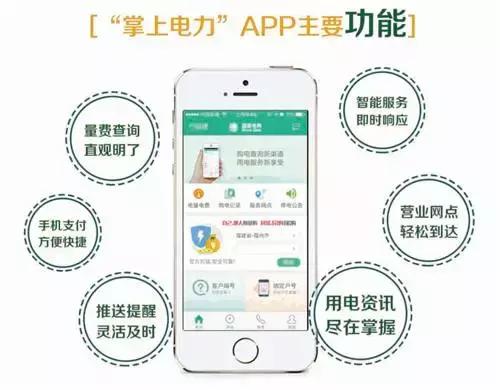 石家庄什么时候改智能电表,石家庄智能电表怎么换