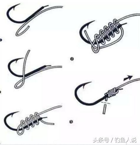 带环鱼钩和直柄鱼钩区别,直柄钩带环绑法