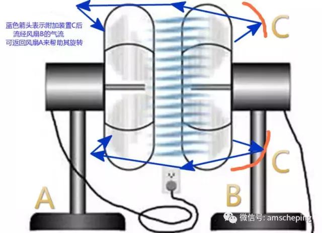 自动挡不熄火了是什么原因,自动挡不熄火原因