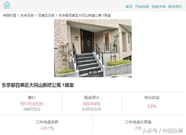 最值得入手的学区房,日本日式学区房