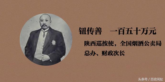 民国第一任真正的总统,最有钱的民国总统