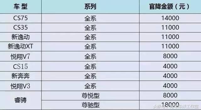 宝马8系旗舰概念车价格,宝马8系概念车解析