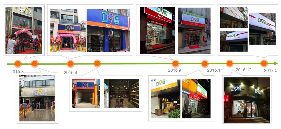 还羡慕香港？无锡人家门口也有自己的进口商品购物天堂啦！代购链接能够清空了！