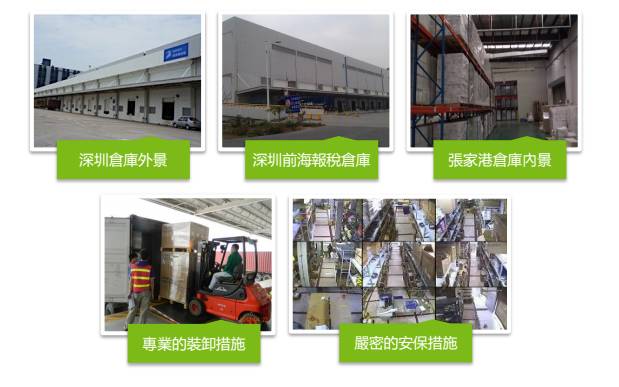 还羡慕香港？无锡人家门口也有自己的进口商品购物天堂啦！代购链接能够清空了！