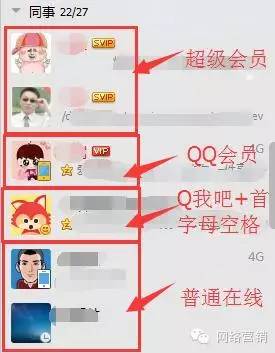 偷偷告诉你一些QQ运营神技巧，总有一天你会用得上