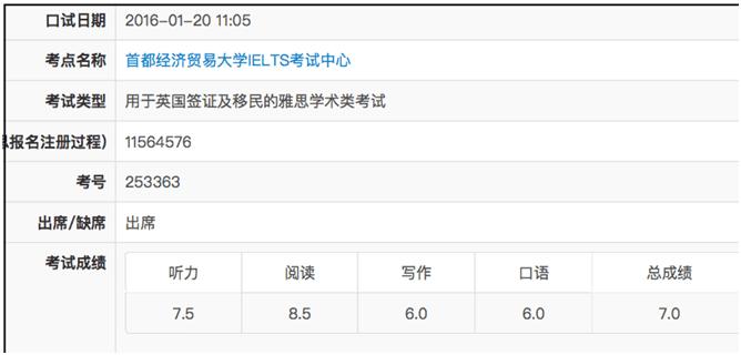 学习雅思不要让自己有任何局限,雅思学习是啥