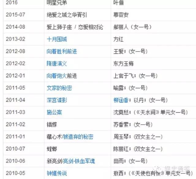 连城璧沈璧君朱一龙甘婷婷cut,甘婷婷沈璧君海报全身图片高清