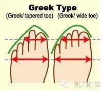 什么鞋合适中国人的脚型,每个人合适的鞋型