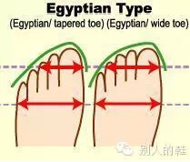什么鞋合适中国人的脚型,每个人合适的鞋型