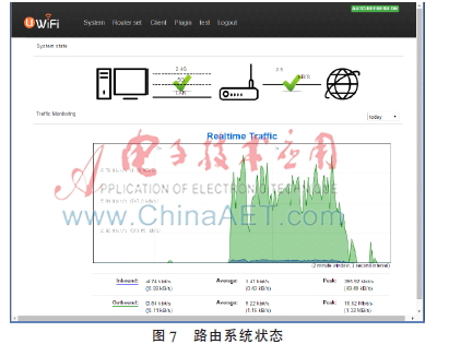openwrt路由系统支持docker,openwrt的路由器无线桥接设置