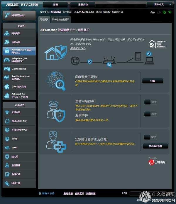 华硕路由器rt-ac5300测评,华硕路由器ac5300测评