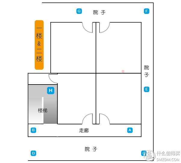 华硕路由器rt-ac5300测评,华硕路由器ac5300测评